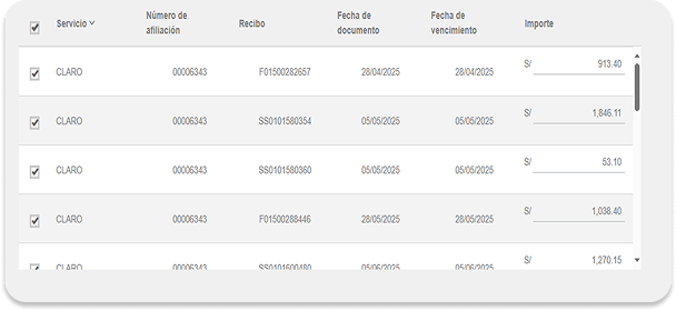 Banca Digital Scotiabank 6 | Claro Peru