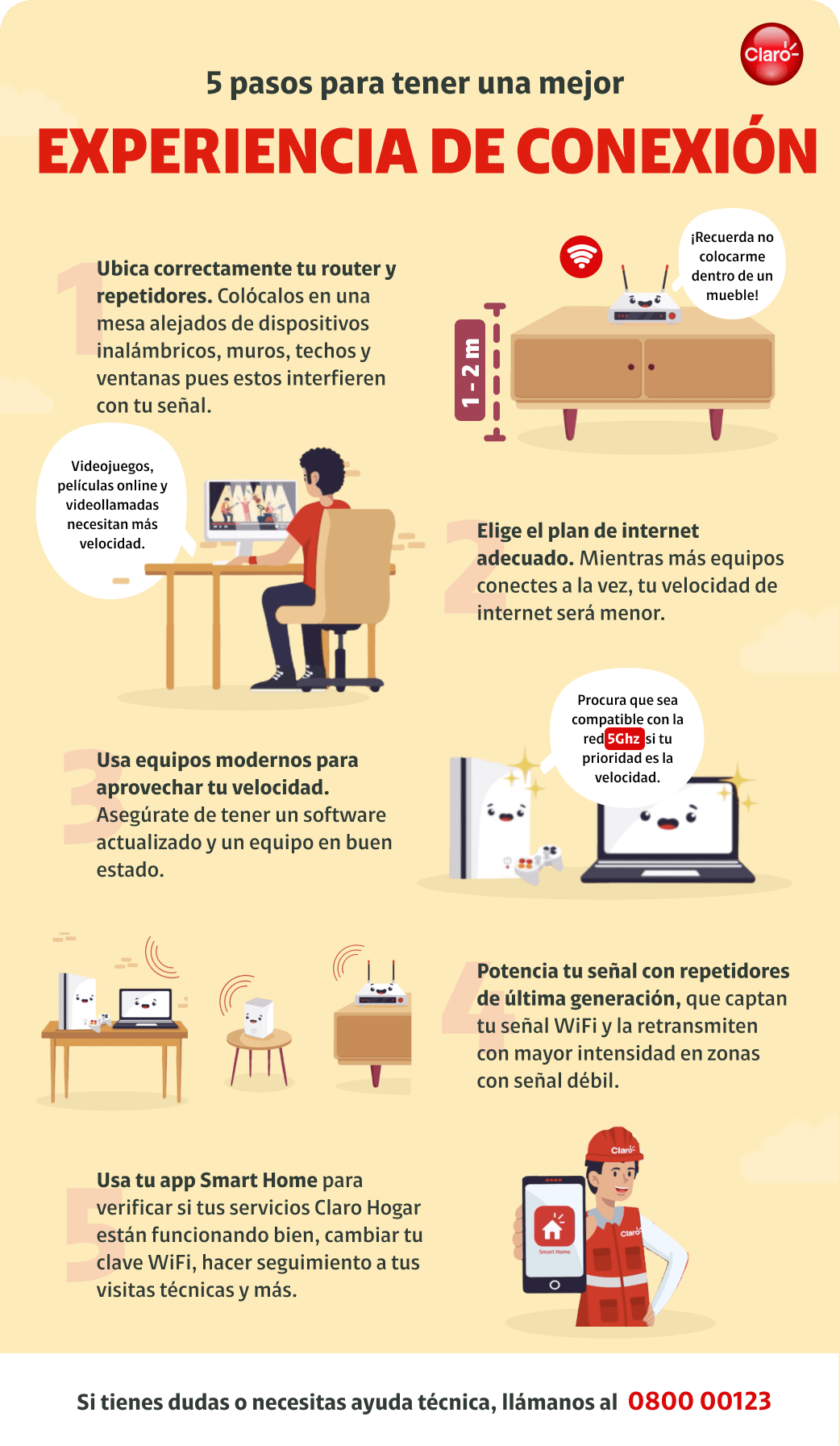 Repetidor wifi best sale claro peru