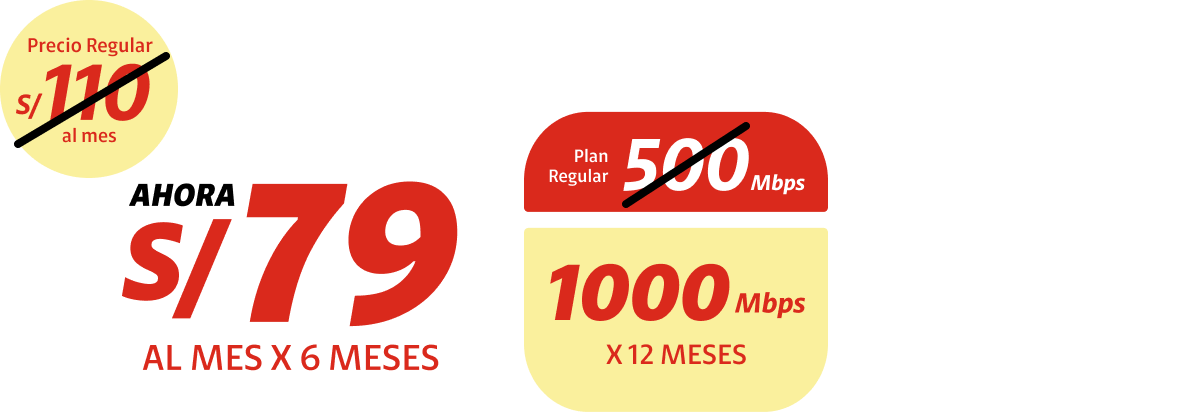 50% de descuento x los 6 primeros meses. Incluye L1 MAX, ESPN, Claro video, HBO, HBO max, Repetidor wifi 360