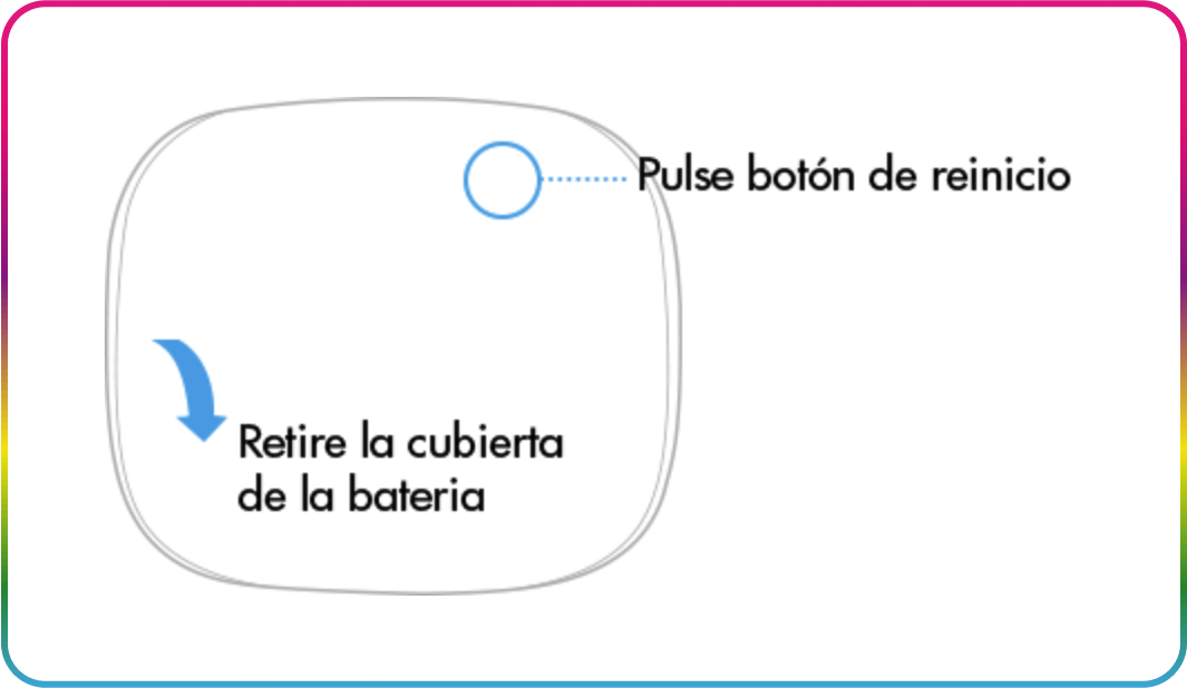 Imagen de Reinicia el router