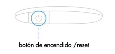 Imagen de Reinicia el router