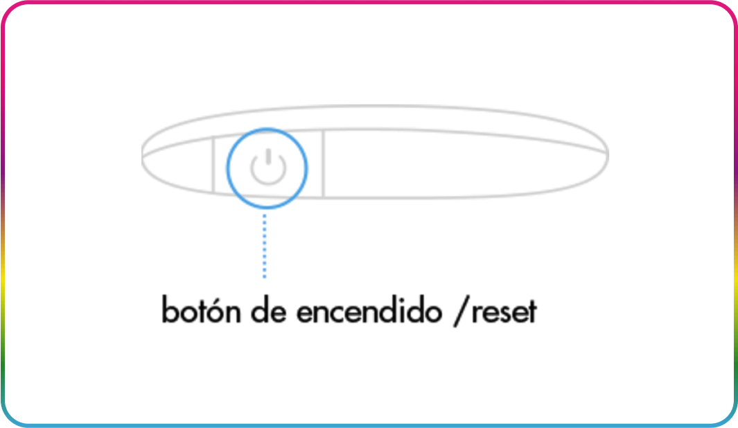 Imagen de Reinicia el router