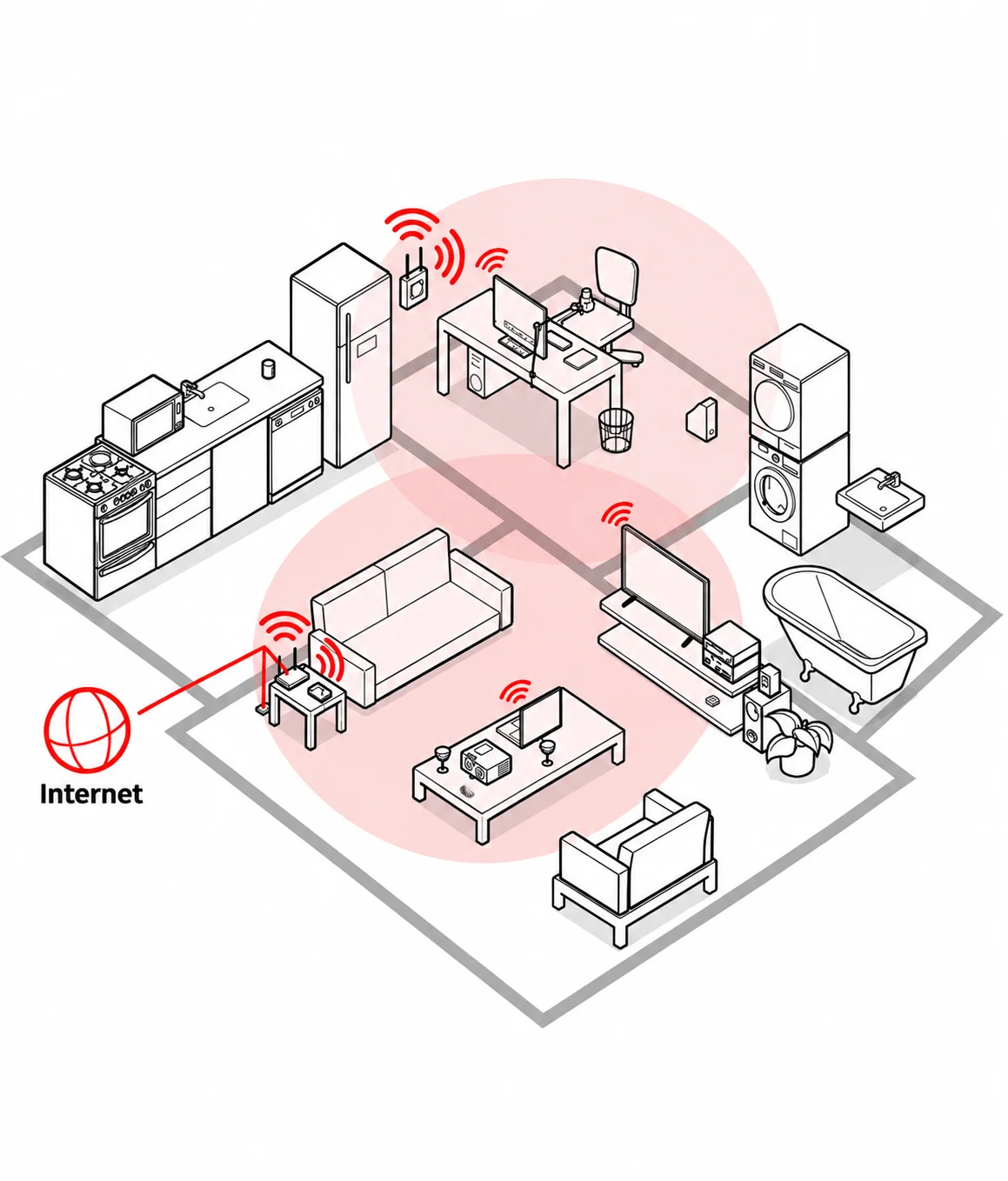 repetidor WiFi