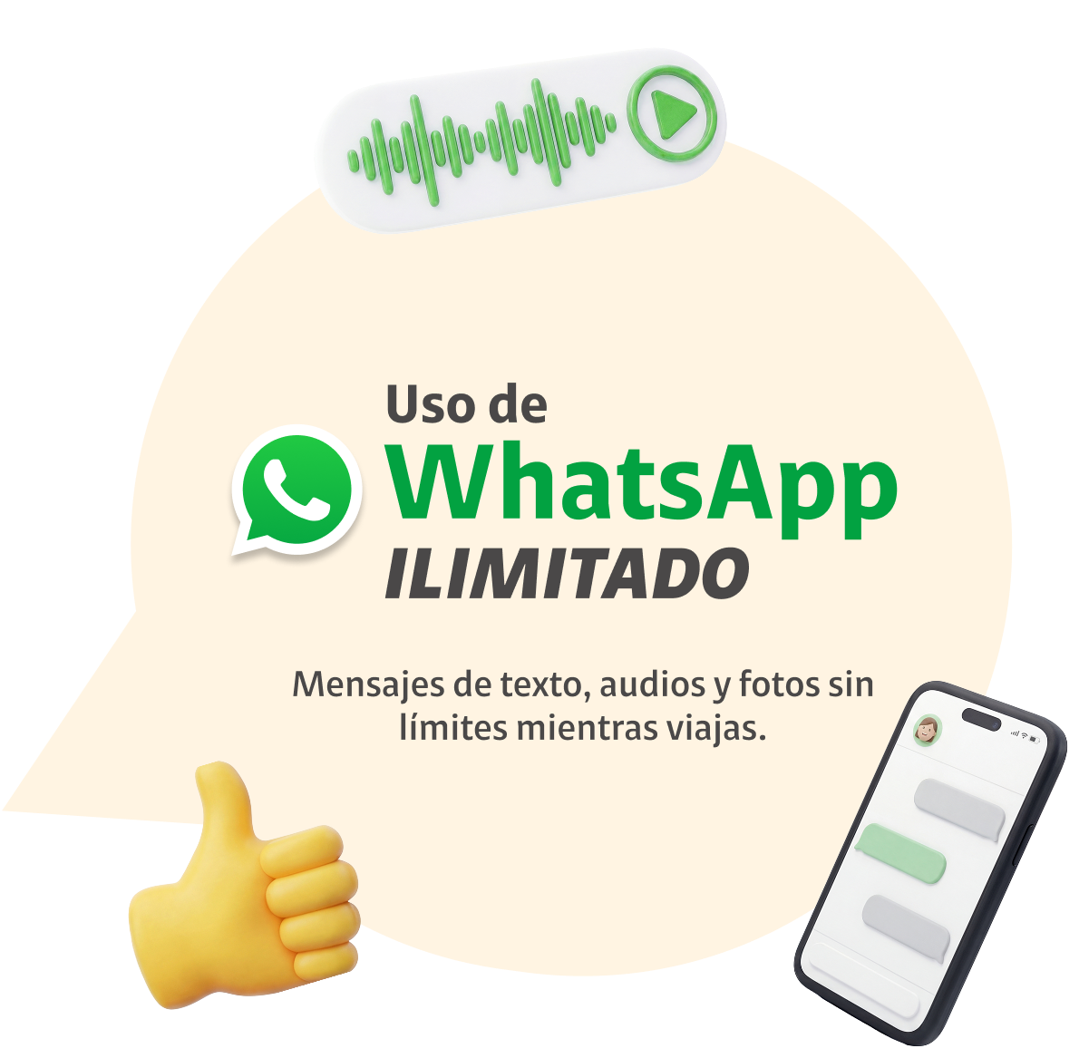 WhatsApp Viajero